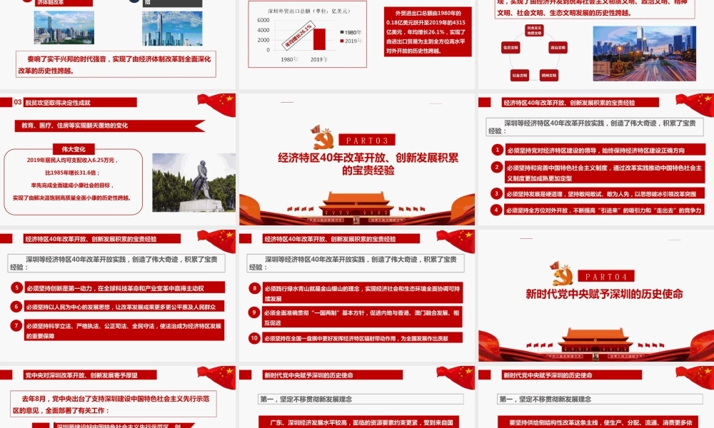 （课件模板）学习在深圳经济特区建立40周年庆祝大会上的讲话ppt.pptx