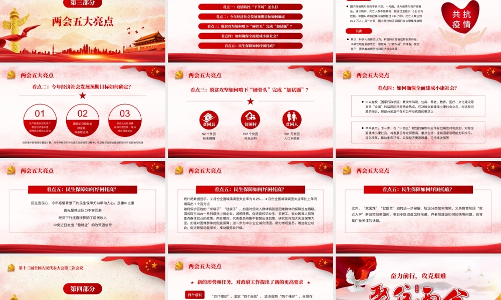 （课件模板）学习贯彻2020全国两会精神解读PPT模板.pptx