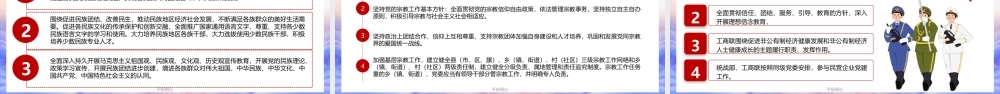 （课件模板）学习解读2021新修订的中国共产党统一战线工作条例PPT.pptx