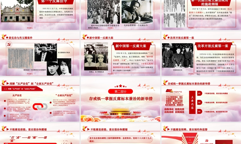 （课件模板）知敬畏存戒惧守底线清正廉洁做表率纪委书记讲党课ppt.pptx