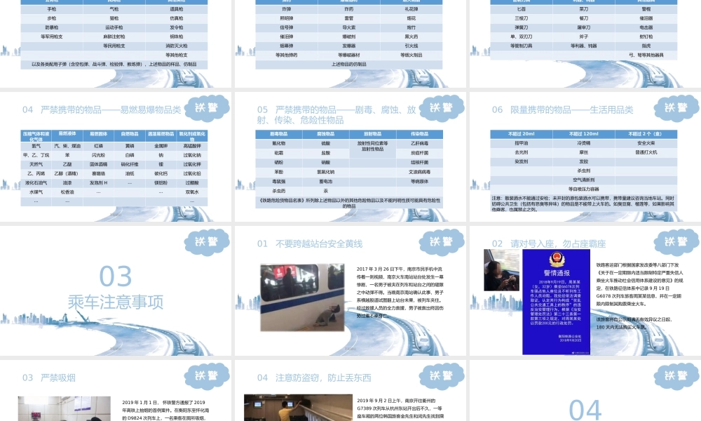 （课件模板）铁路安全宣传PPT课件带内容.pptx