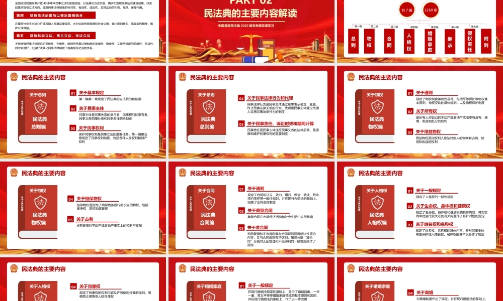 （课件模板）民法典中老百姓最关心的50个法律问题及解答PPT模版.pptx