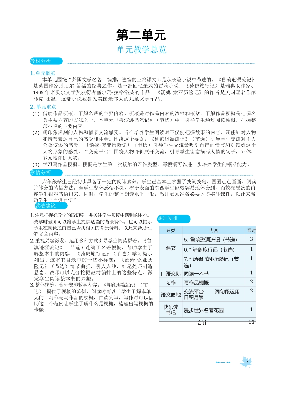 人教部编版六年级语文下册第一单元 单元教学总览.docx_第1页