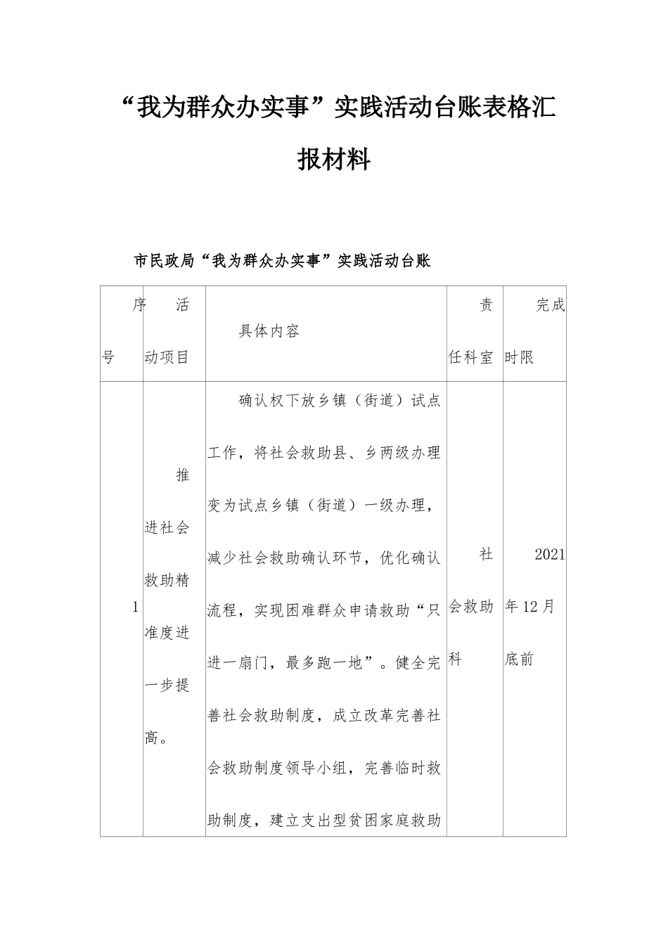 “我为群众办实事”实践活动台账表格汇报材料.docx_第1页