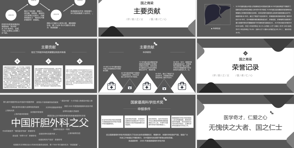 医者仁心吴孟超人物介绍PPT模板下载.pptx