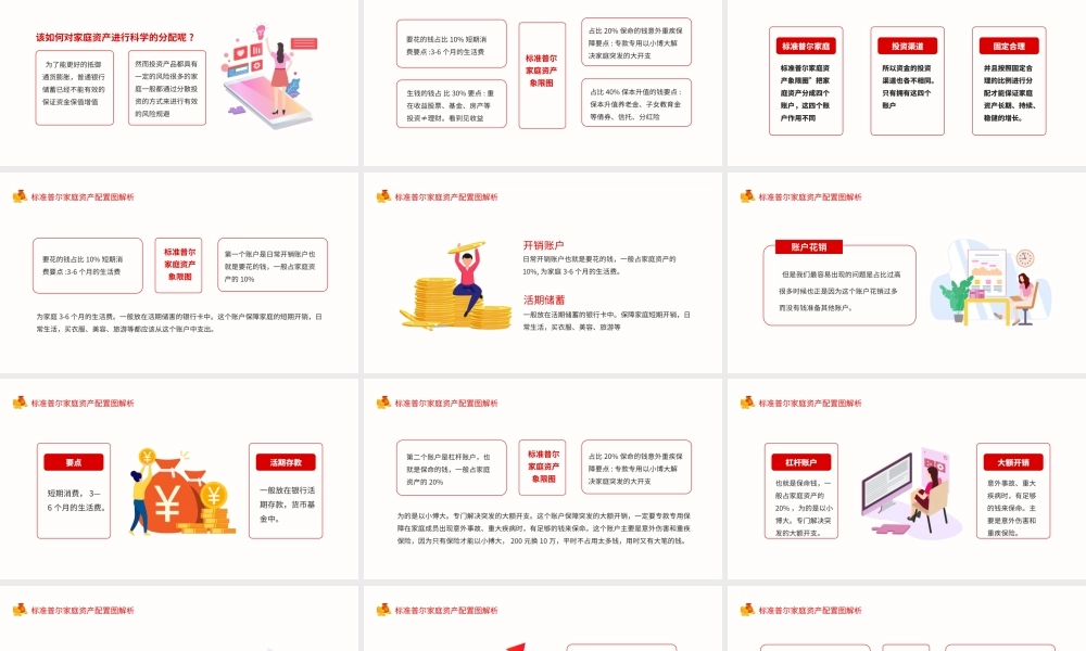 标准普尔家庭资产配置图解析动态PPT模板下载.pptx
