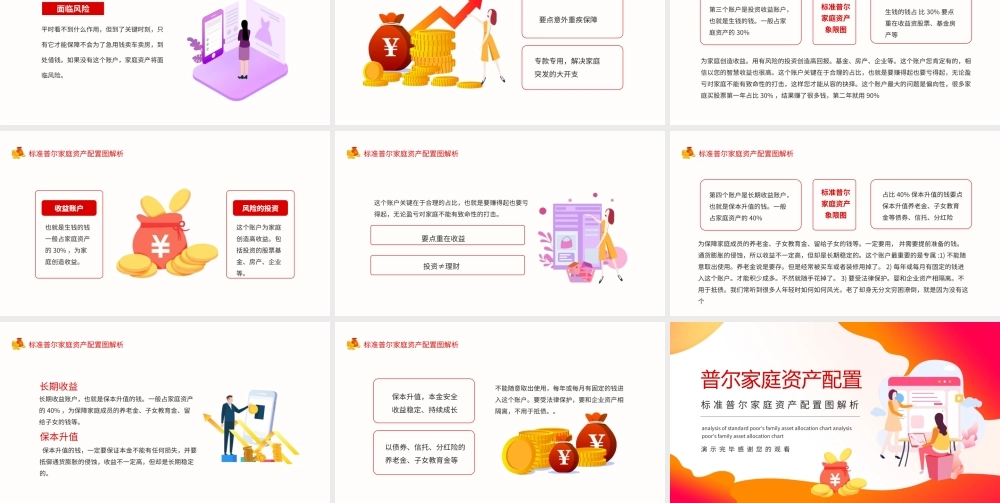 标准普尔家庭资产配置图解析动态PPT模板下载.pptx