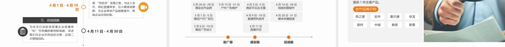 传统行业直播带货方案PPT课件（带内容）.pptx