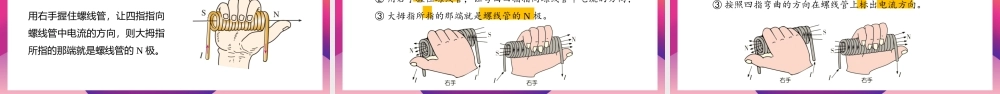 2021人教版物理九年级下《电生磁》PPT课件（带内容）.pptx