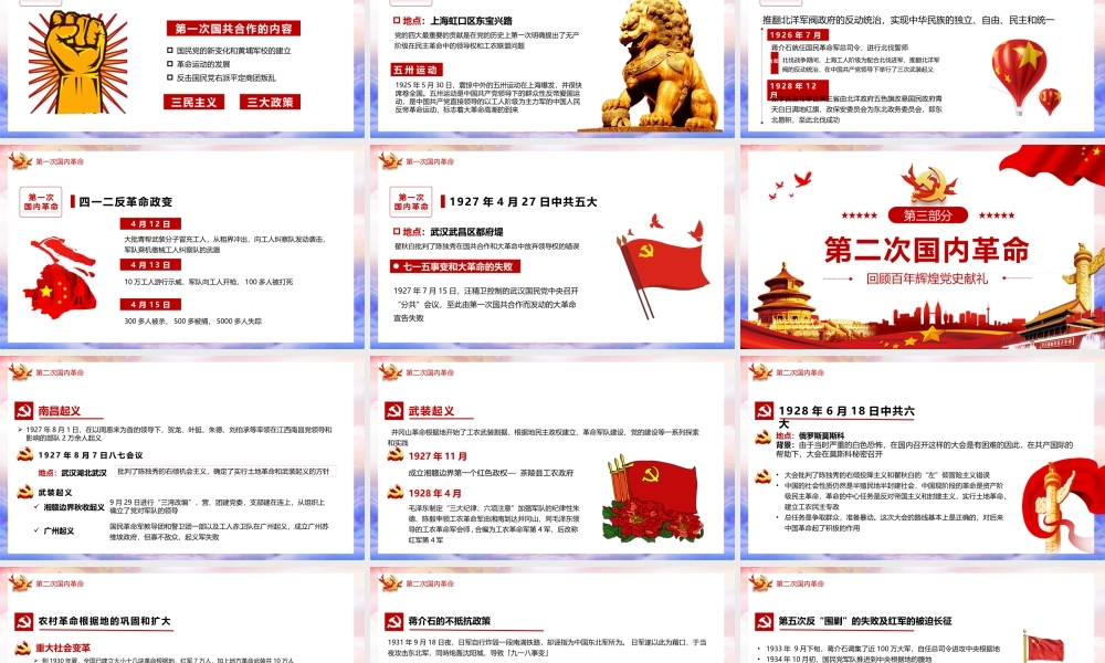 回顾百年辉煌党史PPT模板.pptx