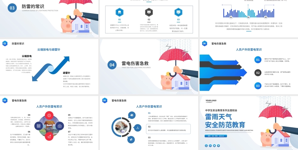 中学生安全教育系列主题班会-雷电天气安全防范教育PPT课件（带内容）.pptx