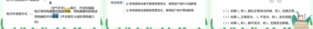 2021人教版物理九年级下《家庭电路》PPT课件（带内容）.pptx