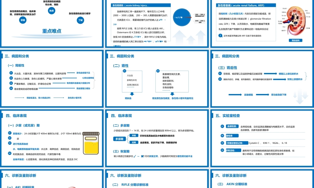外科学（第9版）第八章 第三节急性肾衰竭 与急性肾损伤教学课件PPT模板下载.pptx