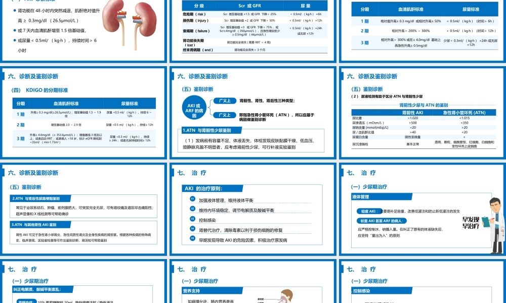 外科学（第9版）第八章 第三节急性肾衰竭 与急性肾损伤教学课件PPT模板下载.pptx
