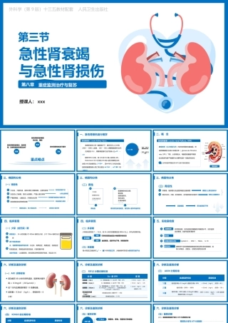外科学（第9版）第八章 第三节急性肾衰竭 与急性肾损伤教学课件PPT模板下载.pptx