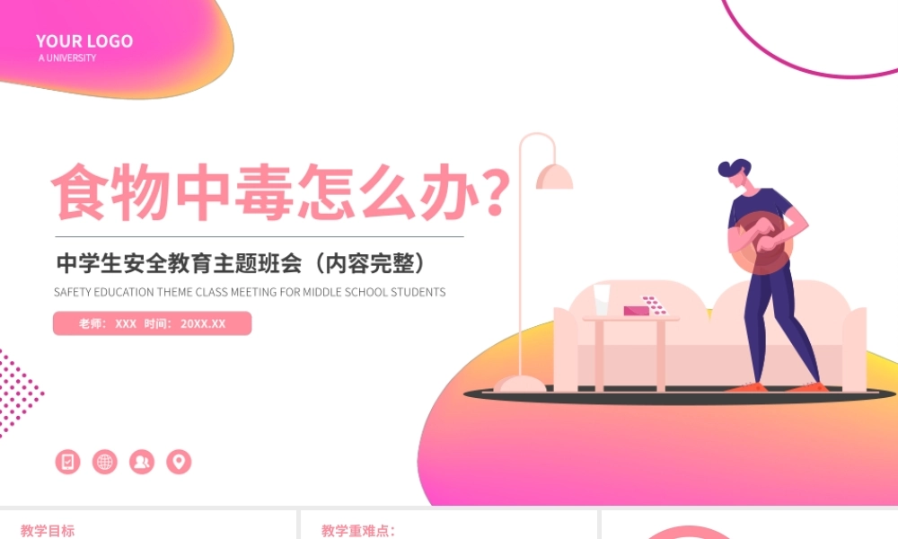 中学生食品安全教育-食物中毒怎么办？主题班会PPT课件（带内容）.pptx