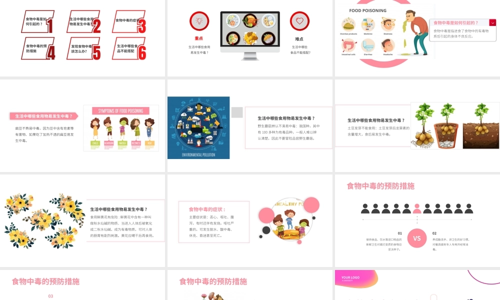 中学生食品安全教育-食物中毒怎么办？主题班会PPT课件（带内容）.pptx