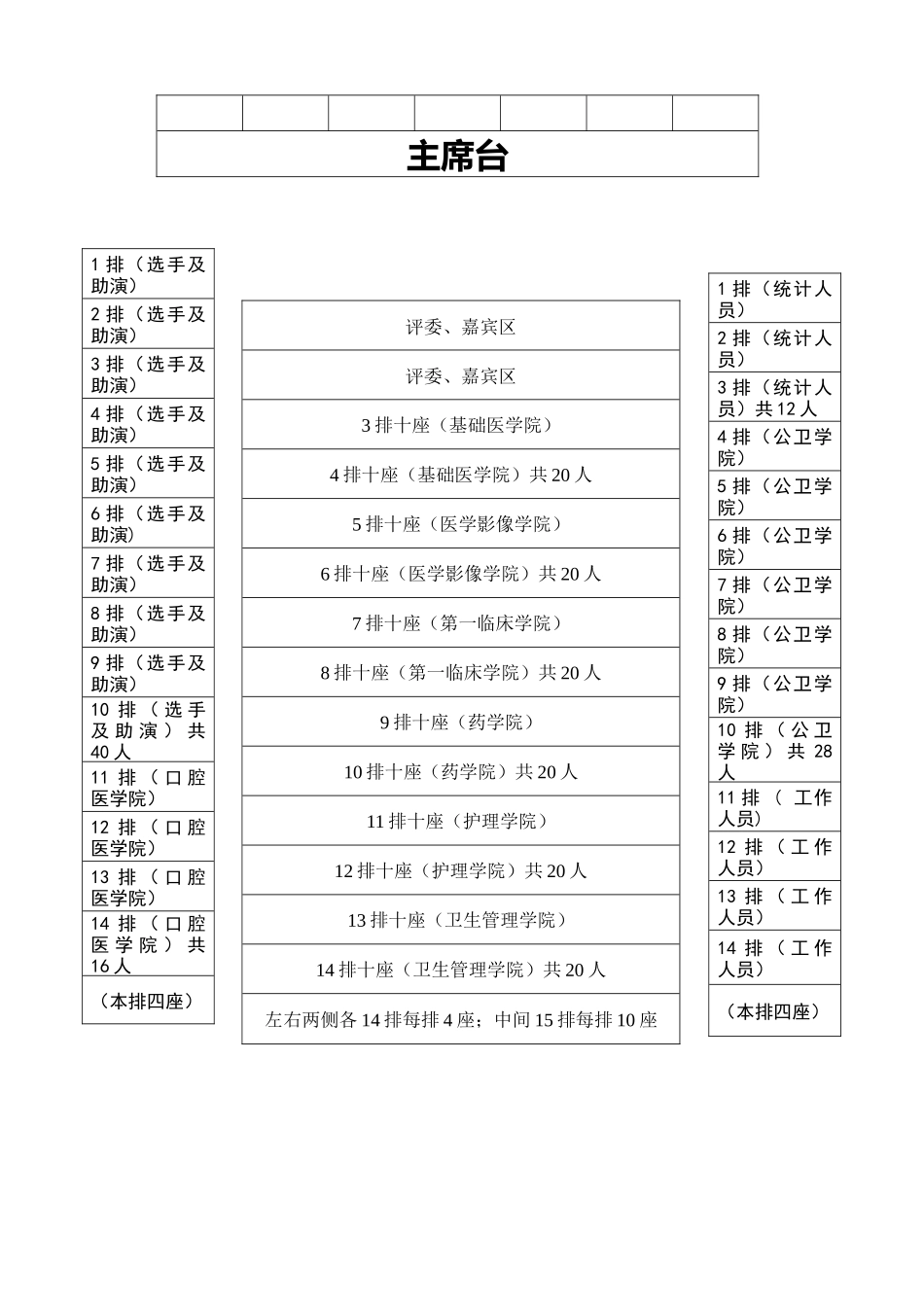 大学多功能厅主席台座位表.docx_第1页