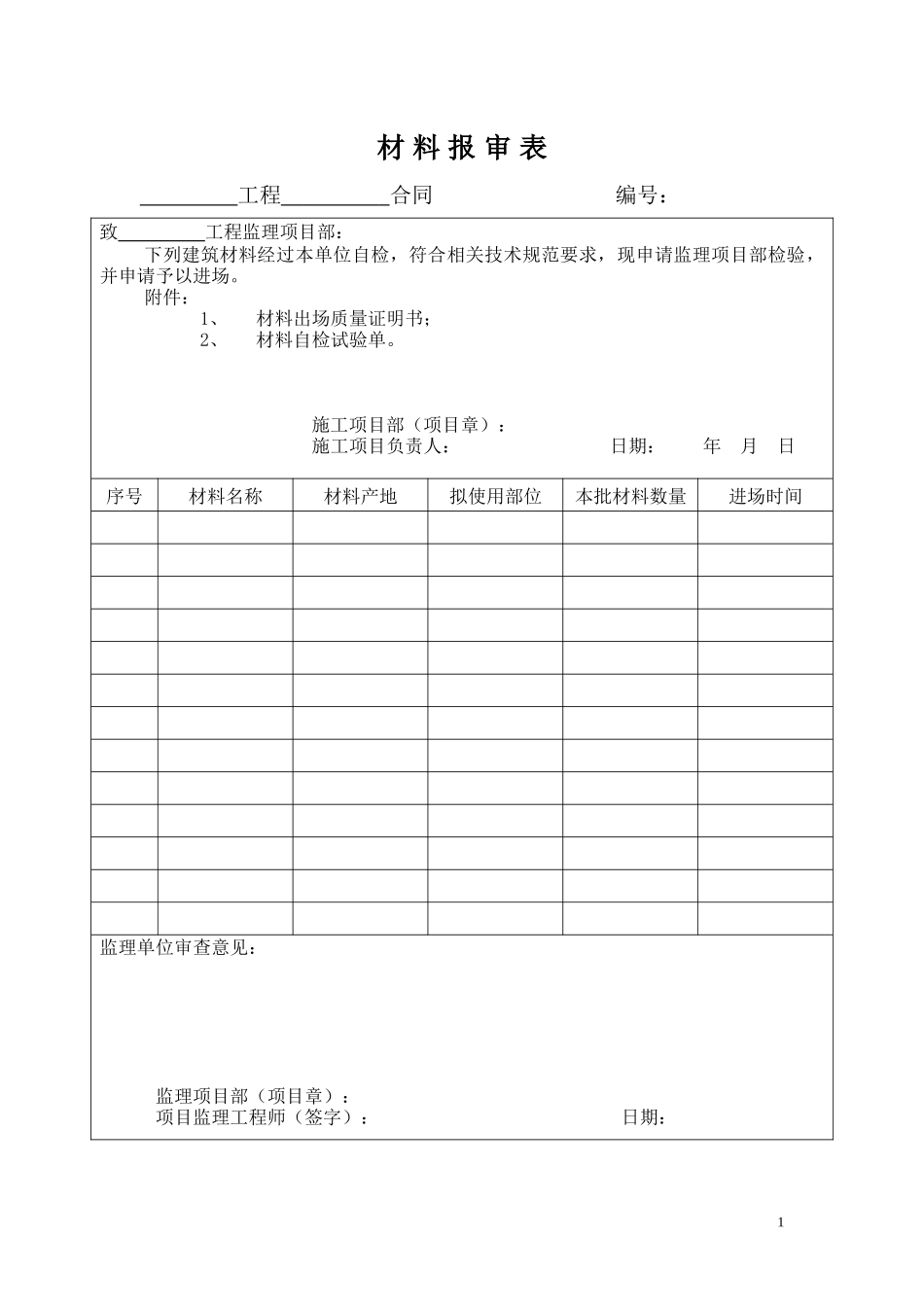材料报审表.docx_第1页
