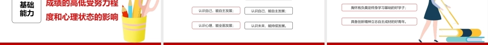 中学生心理健康主题班会-珍爱生命阳光生活PPT课件（带内容）.pptx