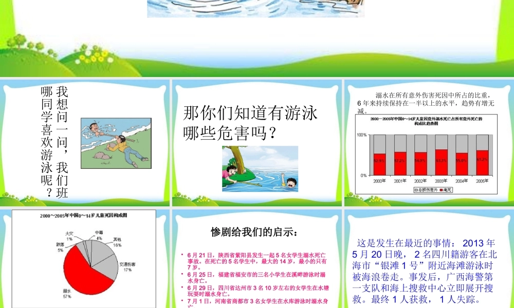 最新中小学生夏季防溺水安全教育主题班会教学设计课件ppt.pptx