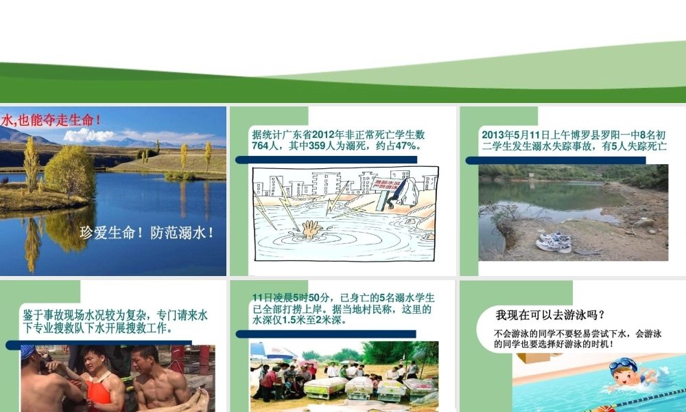 中小学生防溺水急救安全教育主题班会教学设计课件PPT.pptx