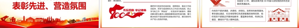 党史学习教育部署4大要求-突出学习领悟中心内容突出抓好领导干部突出解决实际问题突出典型示范引领PPT课件（带内容）.pptx