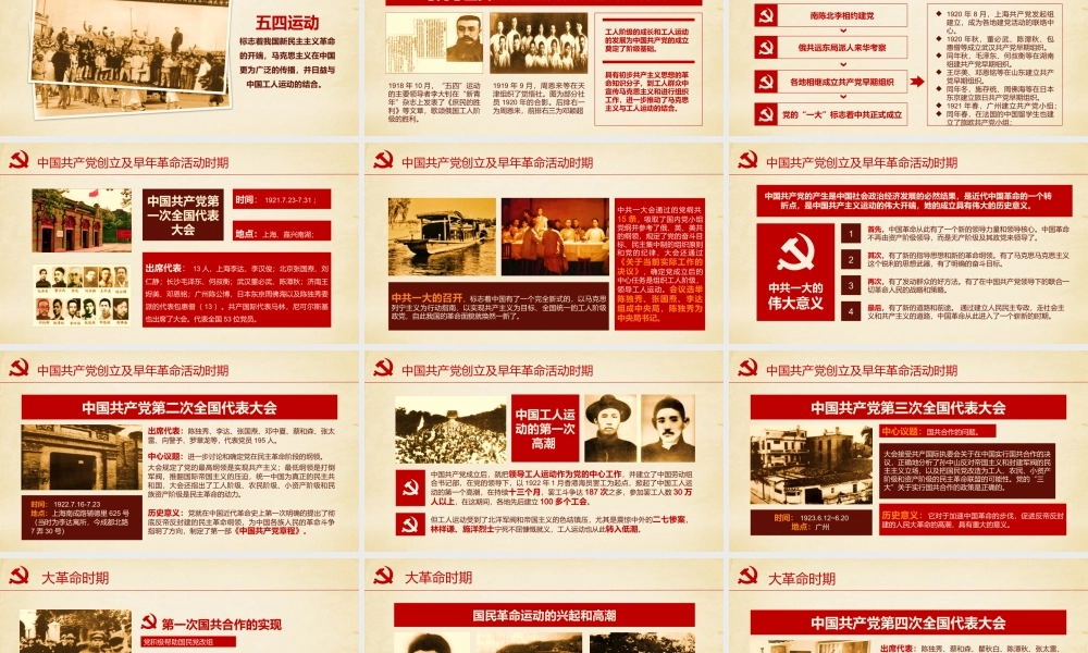 建党１００年党史学习PPT：光辉的历史.pptx