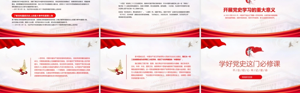 学好党史这门必修课-学习党史的重大意义PPT课件（带内容）.pptx