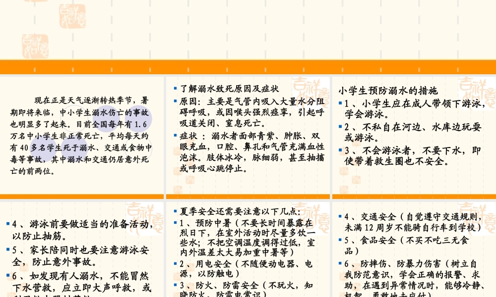 最新中小学生防溺水安全教育主题班会教学设计课件PPT.pptx