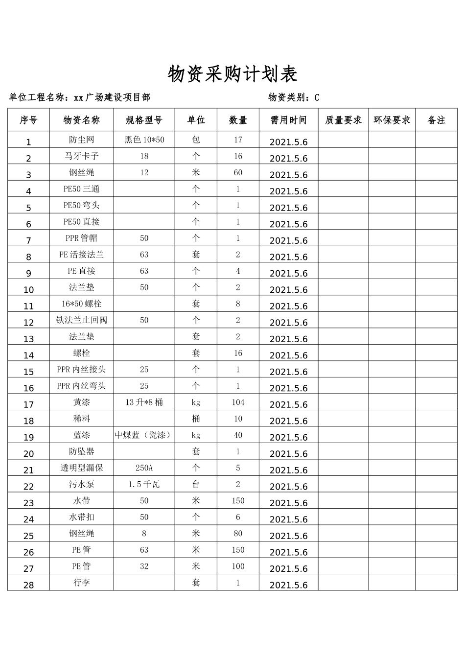 物资采购计划表.doc_第1页