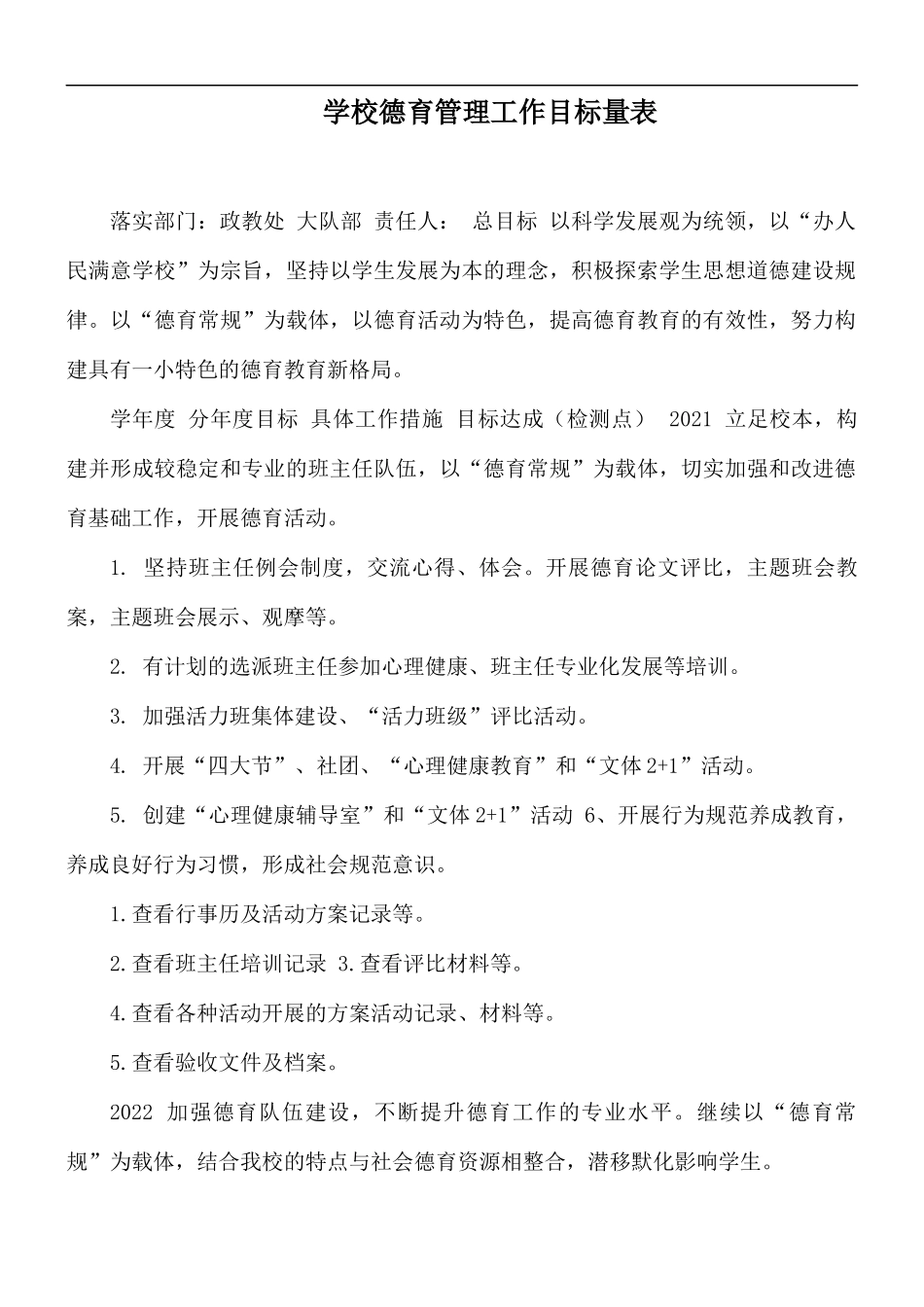 学校德育管理工作目标量表.docx_第1页