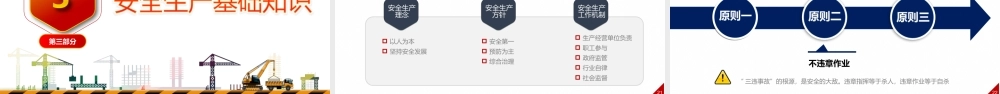 2021年安全生产月宣讲PPT：落实安全责任 推动安全发展.ppt