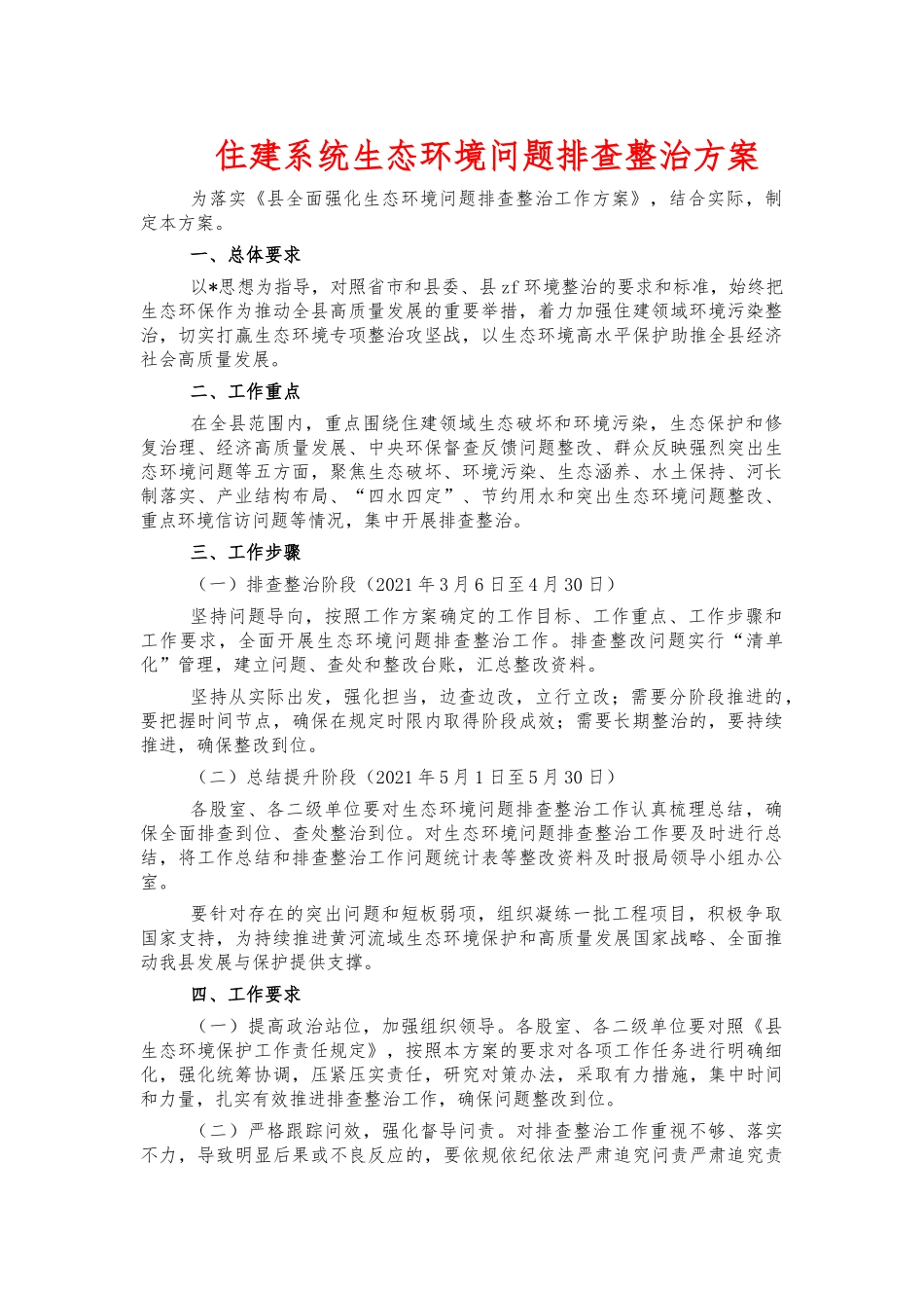 住建系统生态环境问题排查整治方案.docx_第1页
