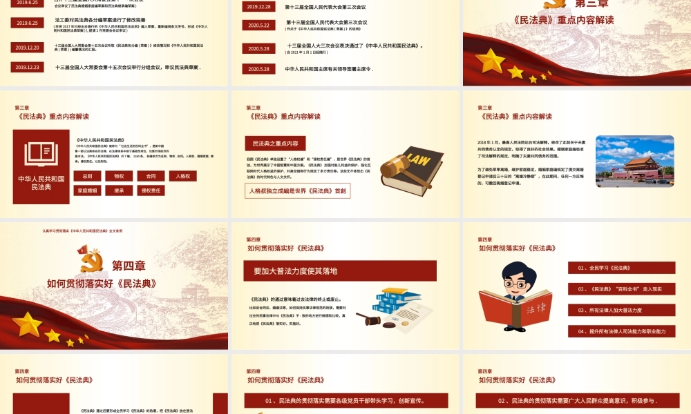 学习贯彻中华人民共和国民法典PPT模板.pptx