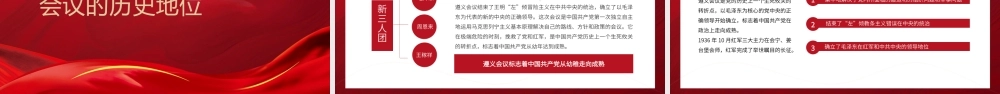红色党政风党史学习遵义会议党课教育PPT模板.pptx
