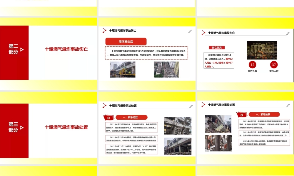 6.13 十堰火煤气爆炸事故解读暨安全培训PPT.ppt