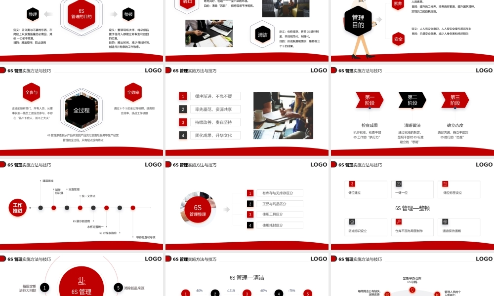 企业6S管理制度培训PPT模板下载.pptx