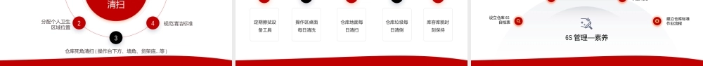 企业6S管理制度培训PPT模板下载.pptx