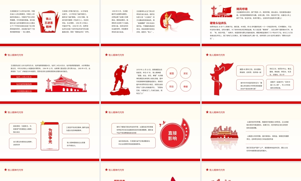 铁人王进喜精神代代传共产党人的优秀楷模PPT模板下载.pptx