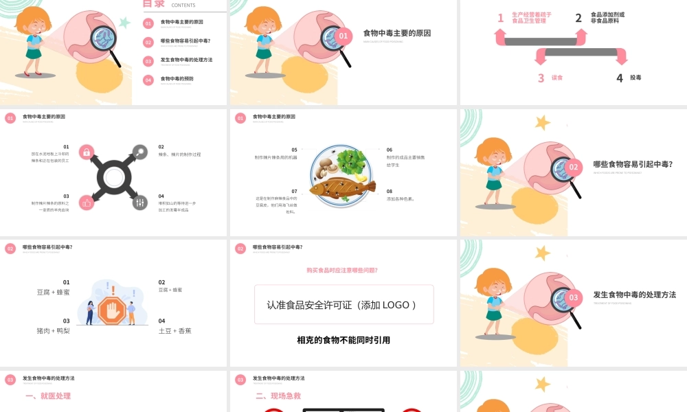 食品安全食物中毒主题班会重大食物中毒事件处理办法PPT课件（带内容）.pptx
