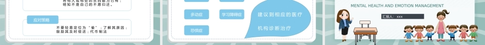 幼儿的心理健康与情绪管理知识梳理合集PPT模板下载.pptx
