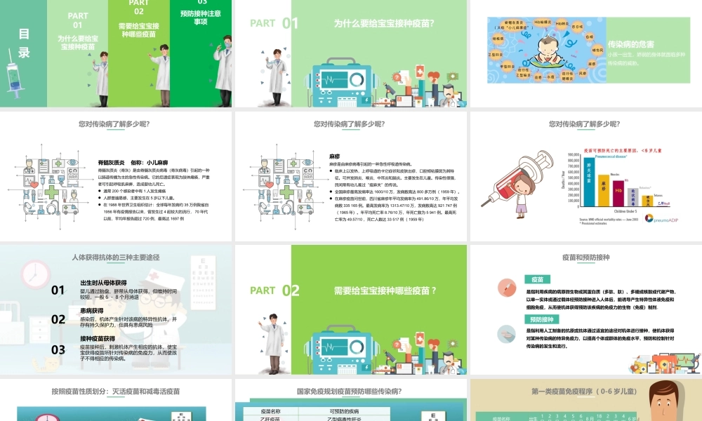 儿童疫苗总结汇报宣传PPT模板下载.pptx