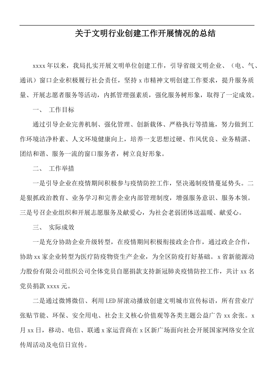 关于文明行业创建工作开展情况的总结.docx_第1页