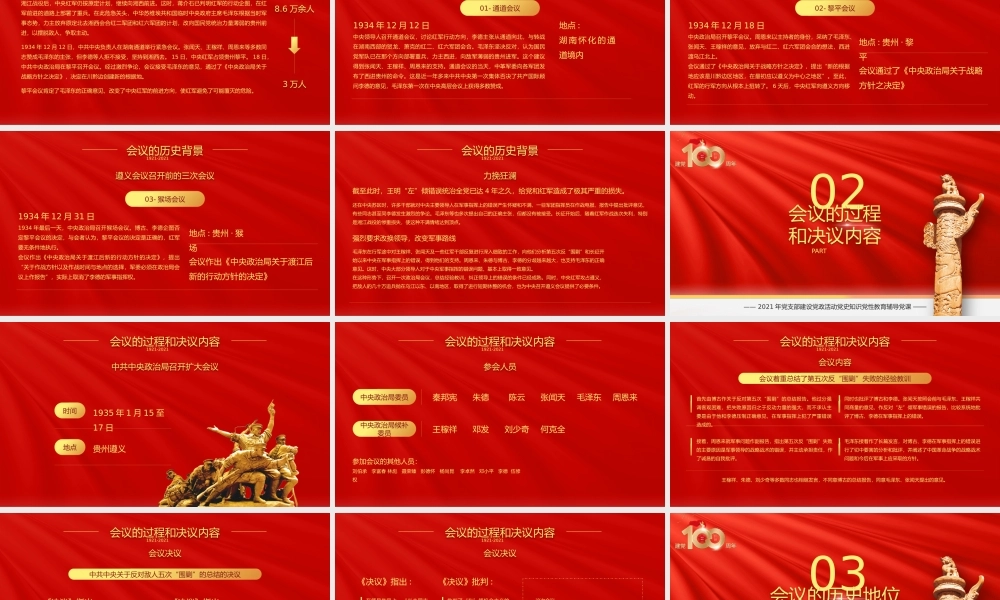红金党政党史学习遵义会议教育PPT模板.pptx