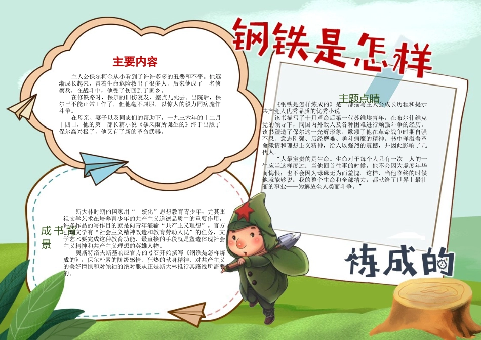 钢铁是怎么炼成的手抄报小报.docx_第1页