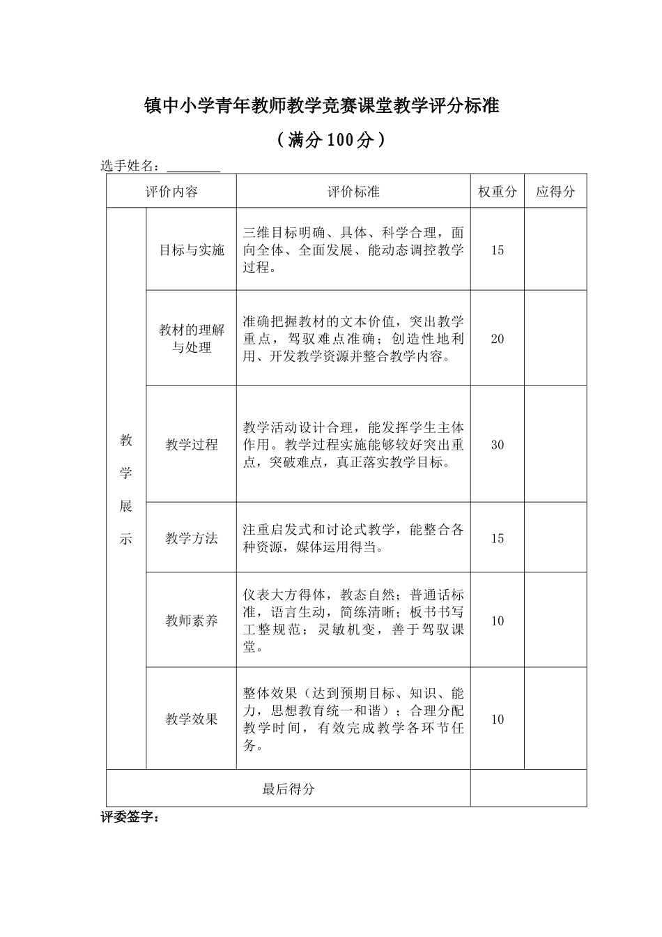 镇中小学青年教师教学竞赛课堂教学评分标准.docx_第1页