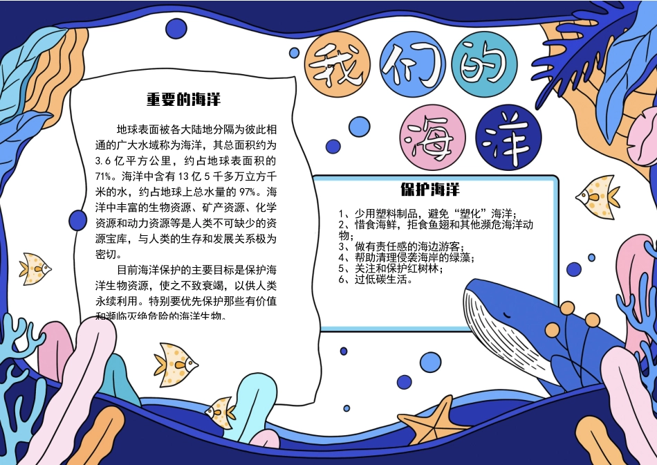 保护海洋电子校园手抄报电子小报模板下载.docx_第1页