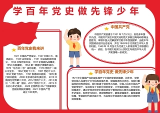 学百年党史做先锋少年手抄报模板下载.docx