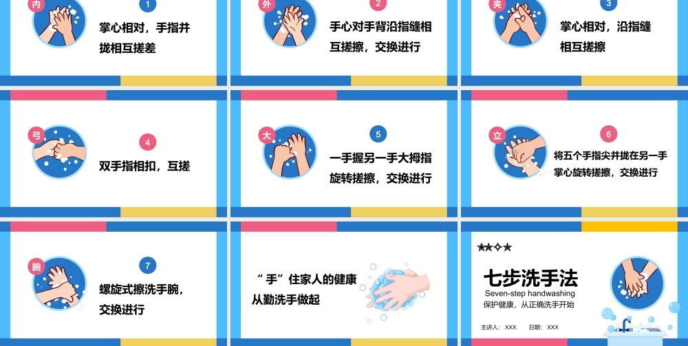 七步洗手法-保护健康从正确洗手开始PPT培训课件（带内容）.pptx